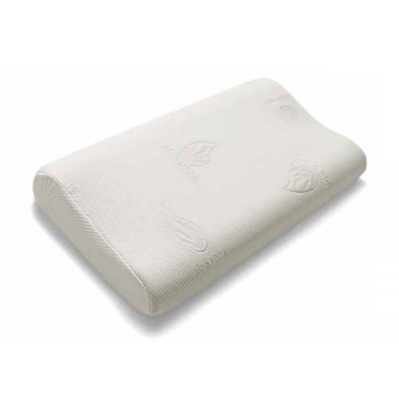 precio de almohadas comprar almohada cervical viscoelastica online tienda precio de almohadas comprar almohada cervical viscoelastica online tienda
